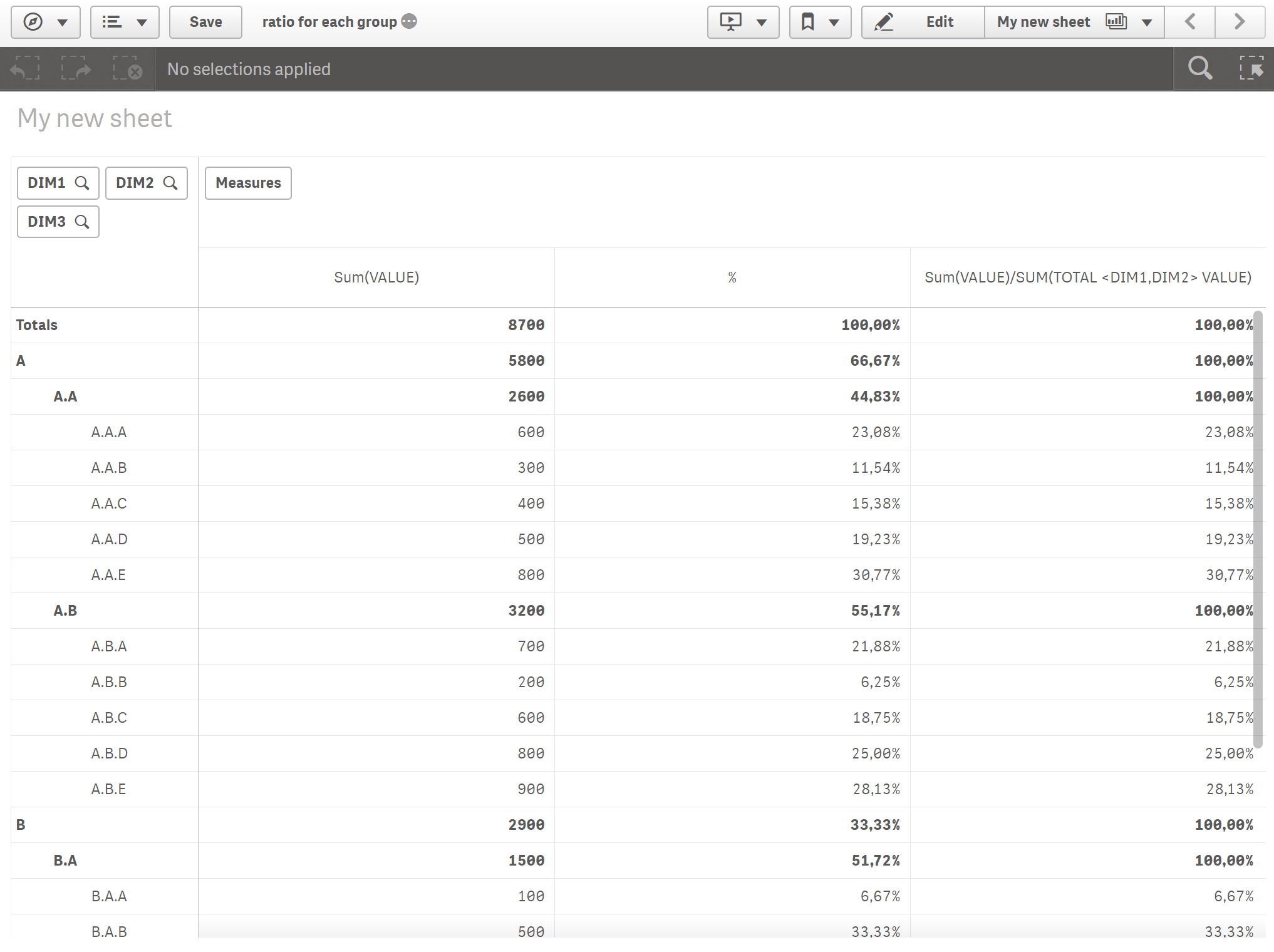 2018-03-30 11_32_49-_ratio for each group - My new sheet _ App overview - Qlik Sense.png